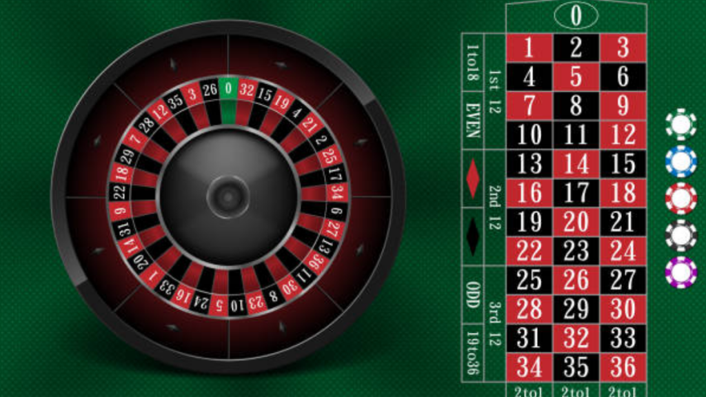 Roulette Wheel Numbers
